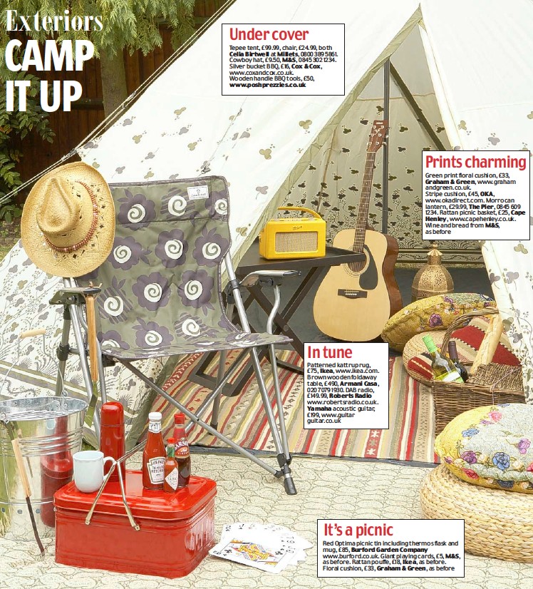 Pressreader Daily Mail 2008 07 03 Exteriors Camp It Up