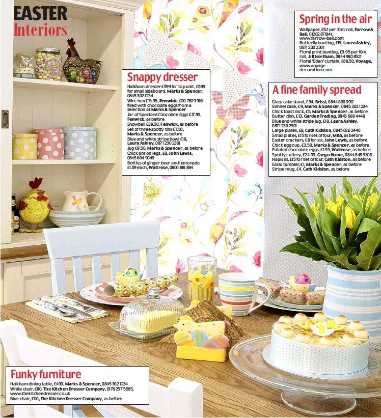 Pressreader Daily Mail 2008 03 20 Easter Interiors